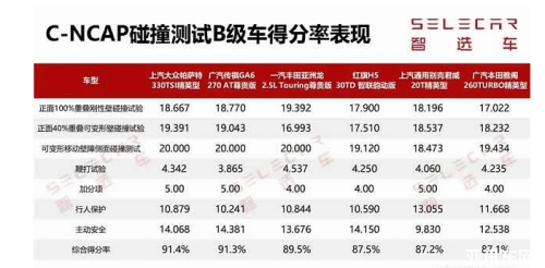 冰忆飘雪 第11页