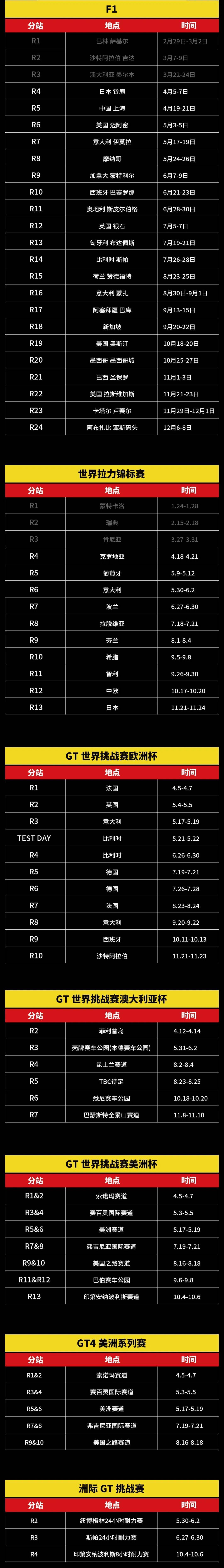 最新资讯 第468页