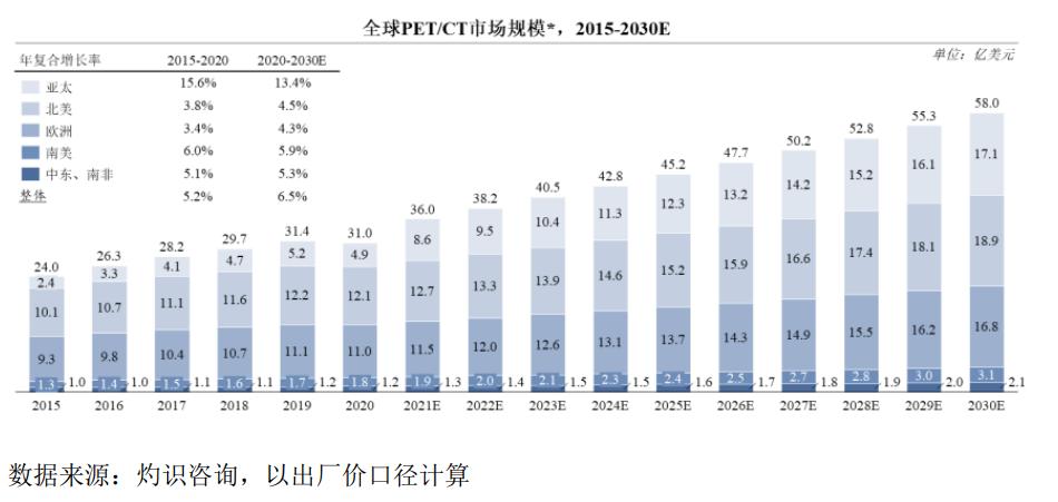 2024年11月新冠高峰_至尊版41.451——内部数据与市场需求分析