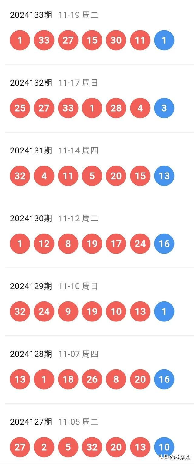 2024年新奥开奖结果_Holo75.528——揭示幸运数字的选择原则