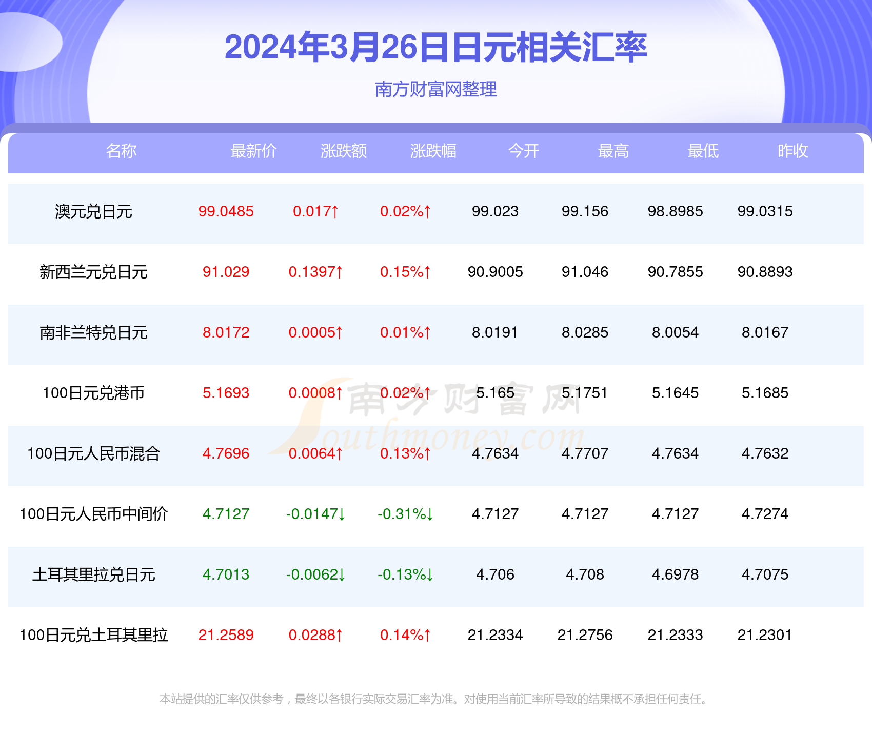 新澳今天最新资料2024_冒险版91.580——揭秘最新行业趋势