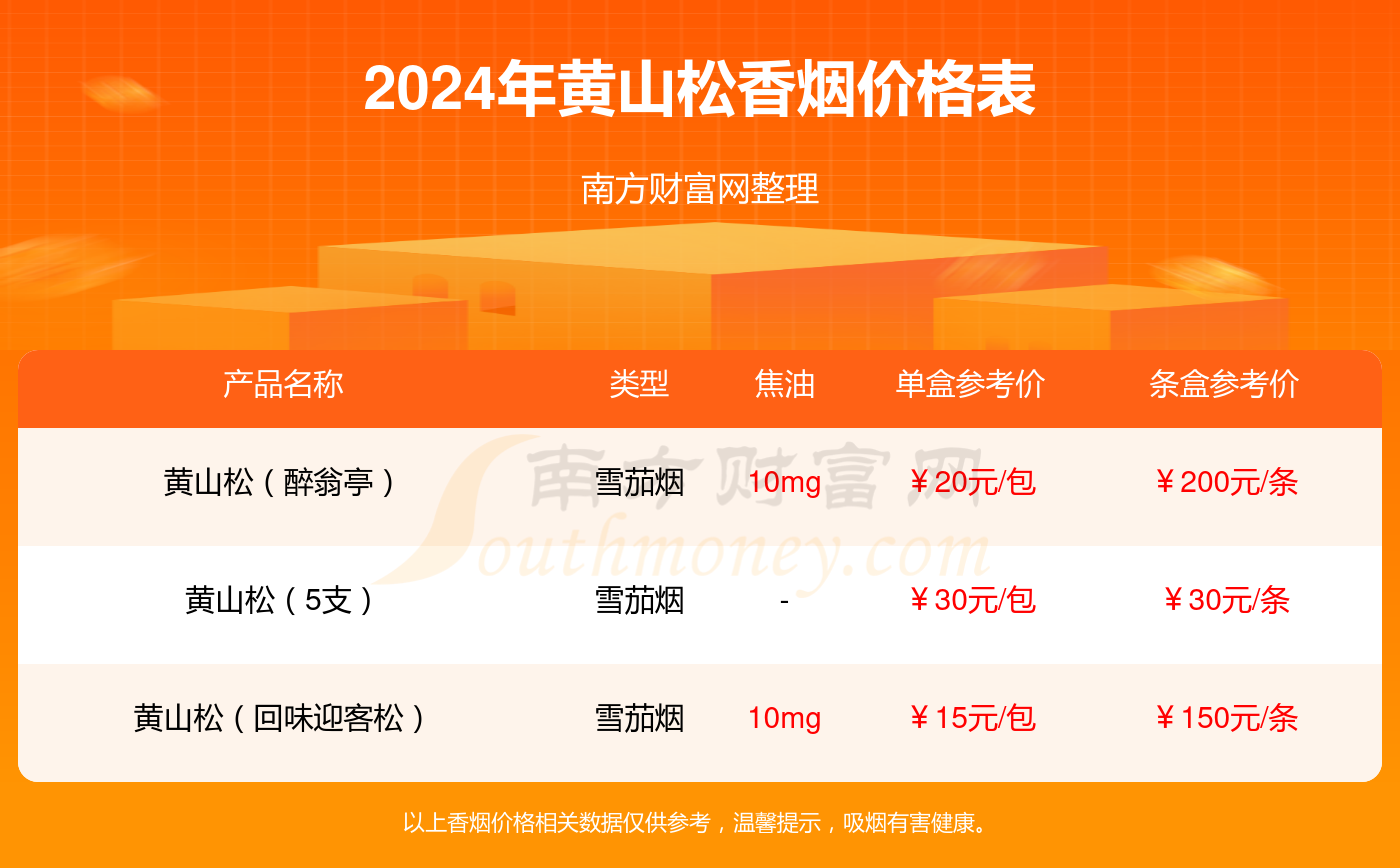 新澳2024今晚开奖资料_专属款70.186——揭秘最新商业智慧