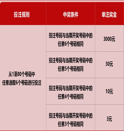 新澳门六开彩历史开奖记录_战略版80.488——揭示幸运数字的文化背景