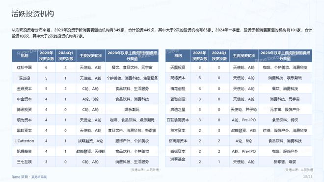 2024全年資料免費大全_模拟版39.258——助你实现新年愿望的策略