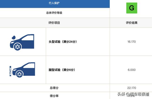 答疑解惑 第407页