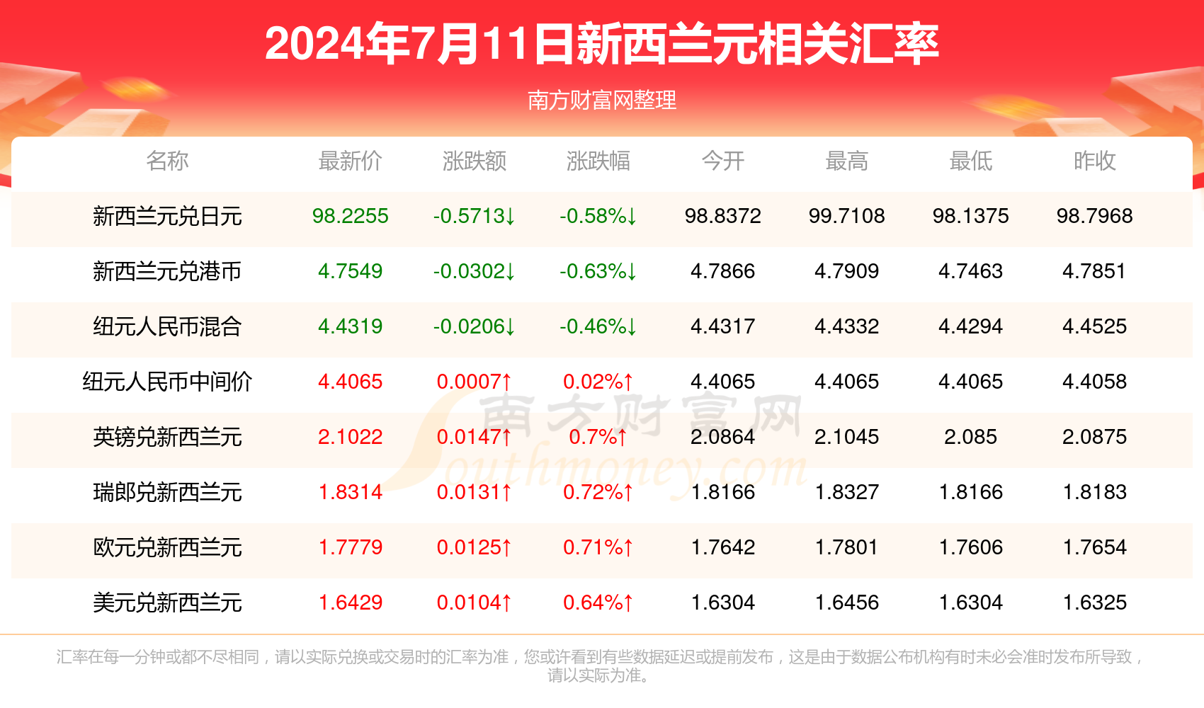 2024新澳门今晚开奖号码和香港_Nexus51.878——揭示数字选择的背后逻辑