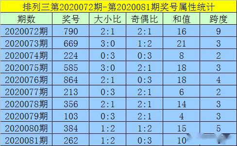 黄大仙资料一码100准_HDR32.958——在生活中发现艺术的美