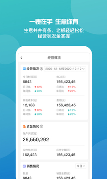 777788888精准管家婆资费大全_特供版54.421——成功之路的智慧分享