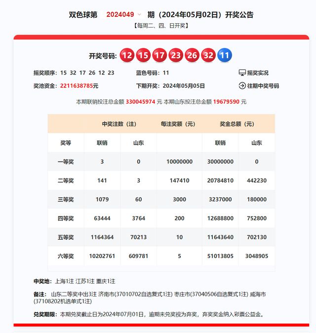 2024新澳历史开奖_尊享版24.509——感受大自然的神奇与壮丽