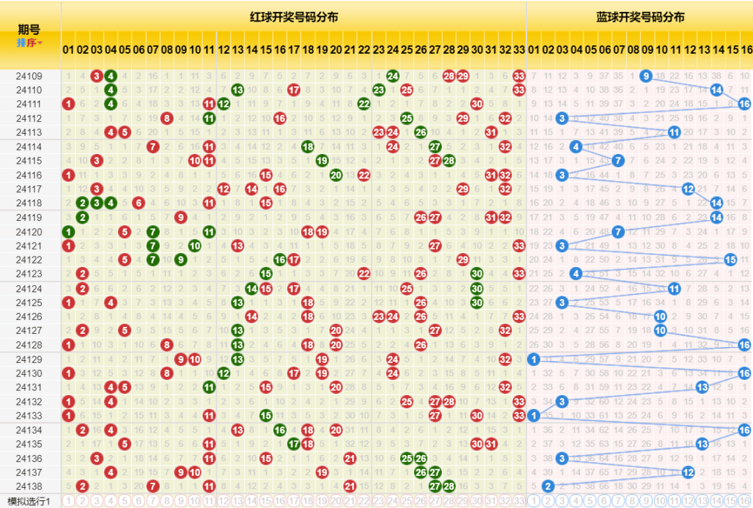 494949开奖历史记录最新开奖记录_界面版15.696——新机遇与挑战的前景分析