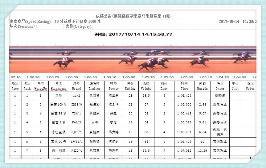 132688.соm马会传真查询_户外版14.127——新挑战与机遇的综合评估