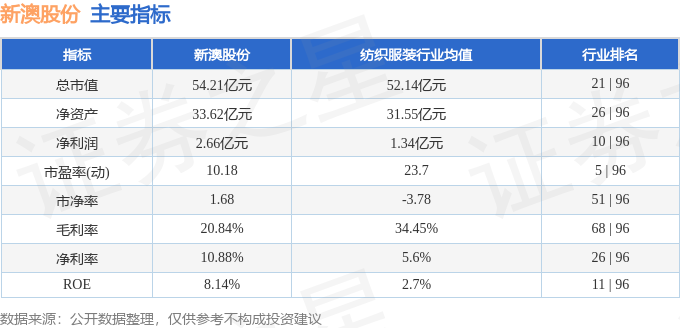 新澳今晚上9点30开奖结果_静态版41.148——成功之路的经验教训