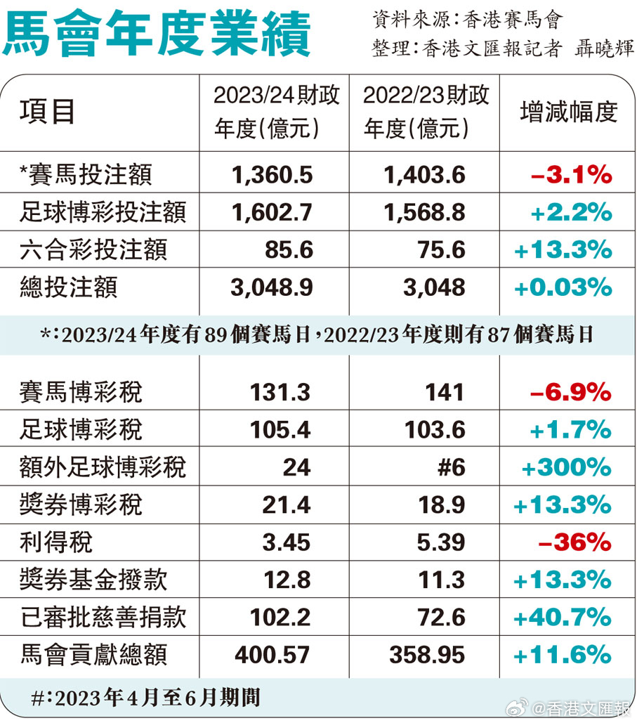 儍﹎厷主 第5页