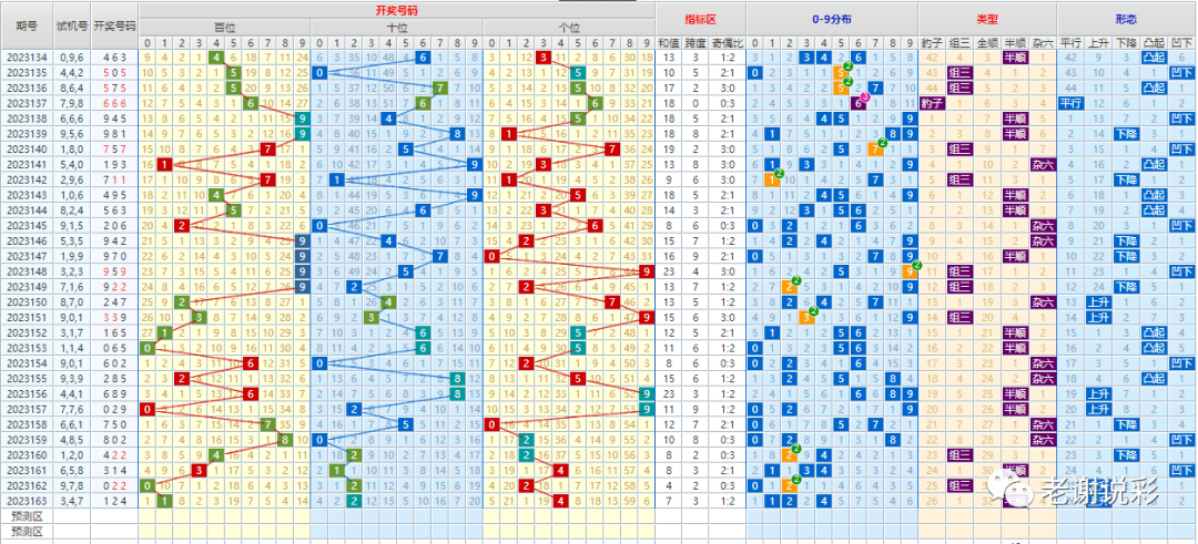 新澳门彩出号综合走势_PalmOS30.565——探索历史的痕迹，感受文化的厚重