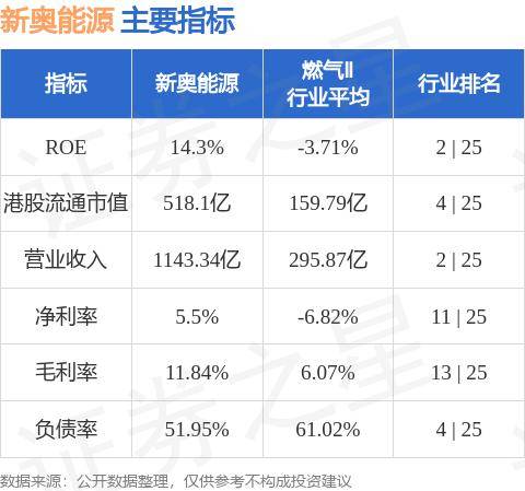 新奥门资料大全正版资料2024年免费下载_户外版47.568——关注世界大事，参与全球讨论