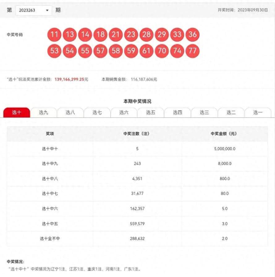 新澳门六开彩开奖结果2020年