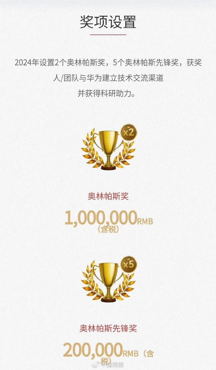 华为悬赏300万元背后的故事与反思，一场技术与智慧的较量