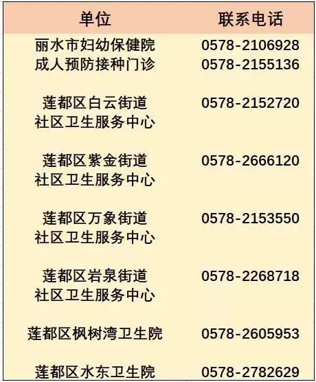 医保转入金额算历年余额吗？——医保政策解读一二三四