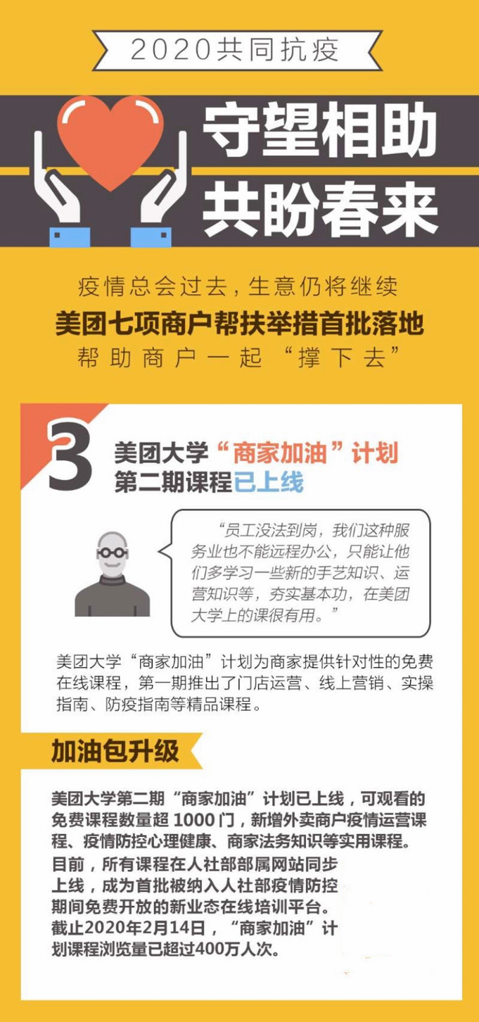 美团平台防控深度解读，一场数字化时代的防控战