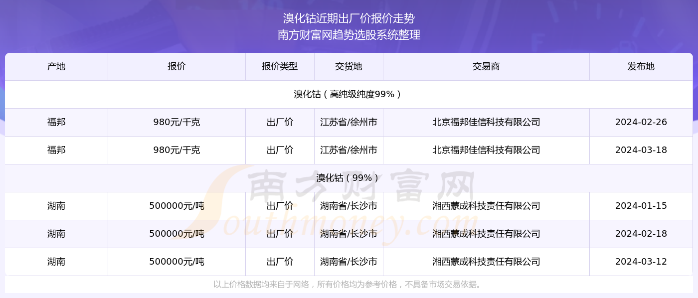 2024澳门新奥走势图_投资版93.331——追求内心的成长与自我提升