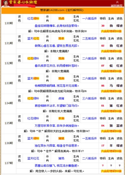 管家婆的资料一肖中特985期_3DM56.23——体验智能交通的便利，畅游四方