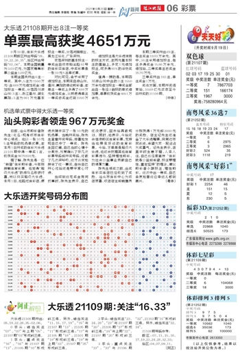 2024澳门天天开好彩大全53期_DX版66.196——感受大自然的壮丽与神奇