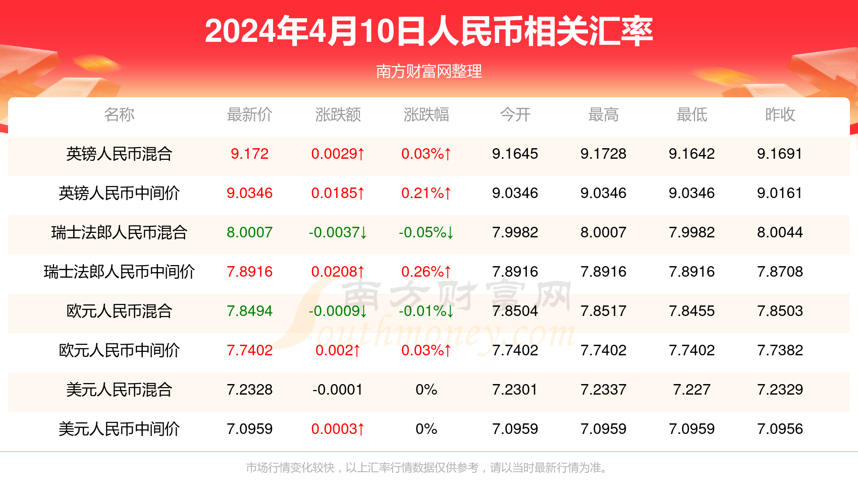 新澳门330期开奖结果_VR版61.739——助你规划未来的成功蓝图