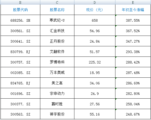 2025年1月2日 第25页