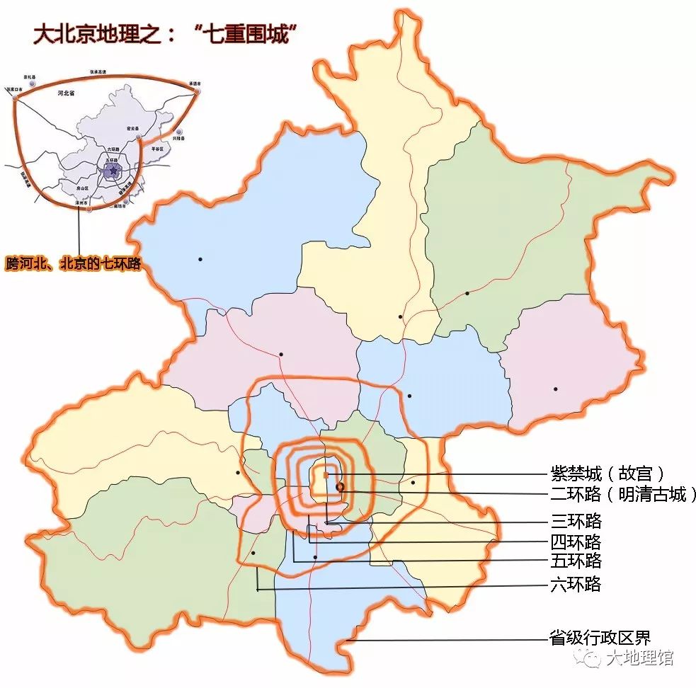 北京一般人住几环？揭秘都市居住圈的真相