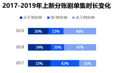 两元投入换得丰厚回报，她的营销智慧闪耀光芒