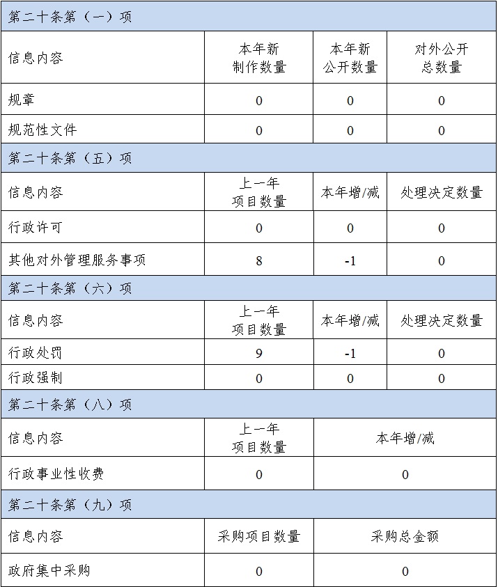 2025年1月4日 第21页