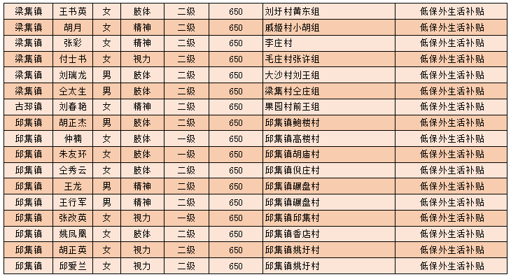 拜登家庭2023年礼物清单公开，政治家庭的节日幽默