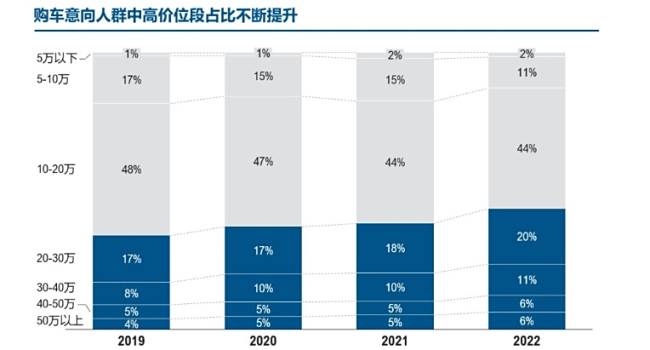 心神不宁的郎 第7页