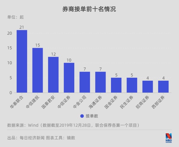 2025年1月13日 第32页