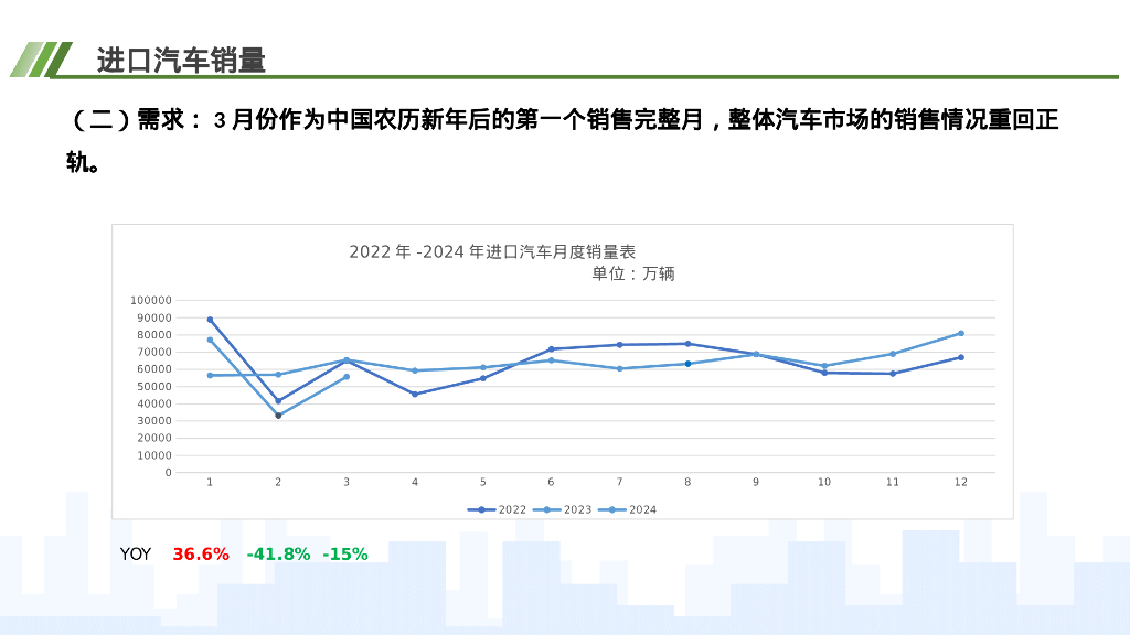 中汽协预测，未来之光，汽车出口繁荣新篇章——2024年12月汽车出口量达50.4万辆