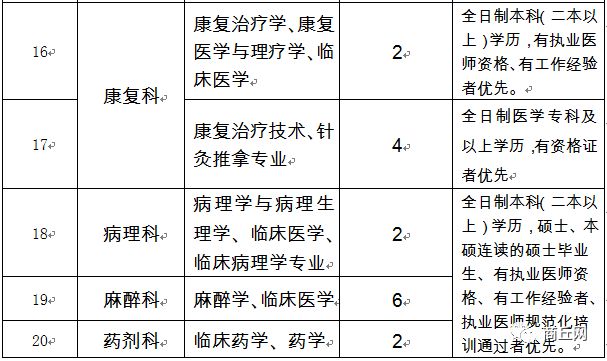 于敏北大毕业成绩单首次公开，学霸背后的传奇故事