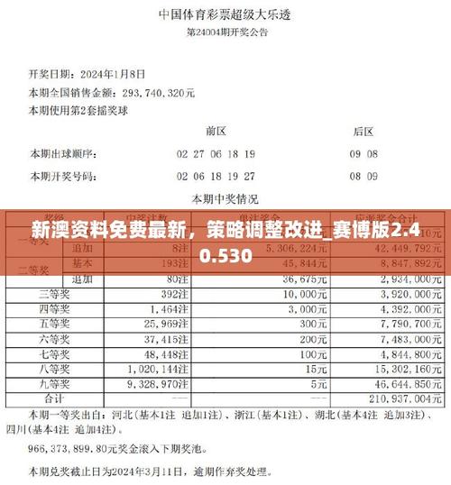 2024新澳正版资料最新更新