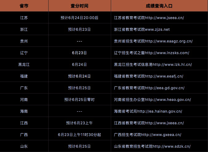 494949今晚最快开奖4949结果查询_冒险款31.876——精密解答