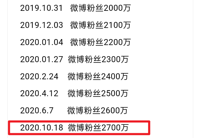 白小姐四肖四码100%准_储蓄版19.42——最佳精选解释落实