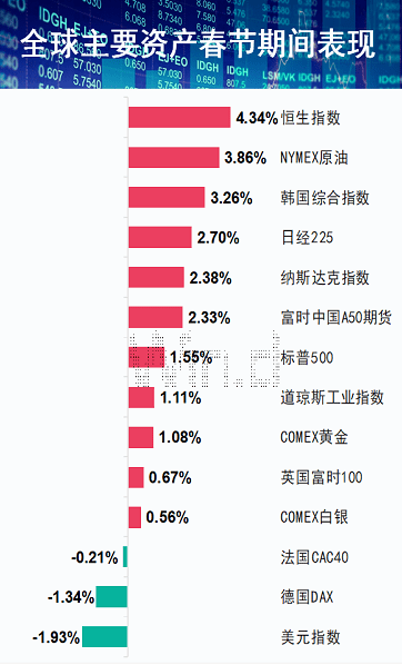 新年首虎，烟草系统资深人士的深度观察与挑战