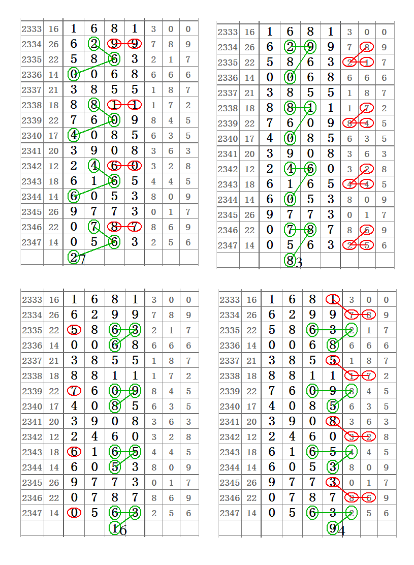 四肖八码期期准资料免费公开_3D45.606——细化落实