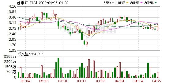 热门中概股大涨，百度涨幅超3%，股市狂欢背后的故事