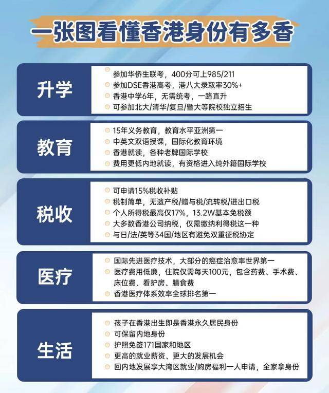 2024香港最准资料免费提供_安卓11.713——精准解释落实