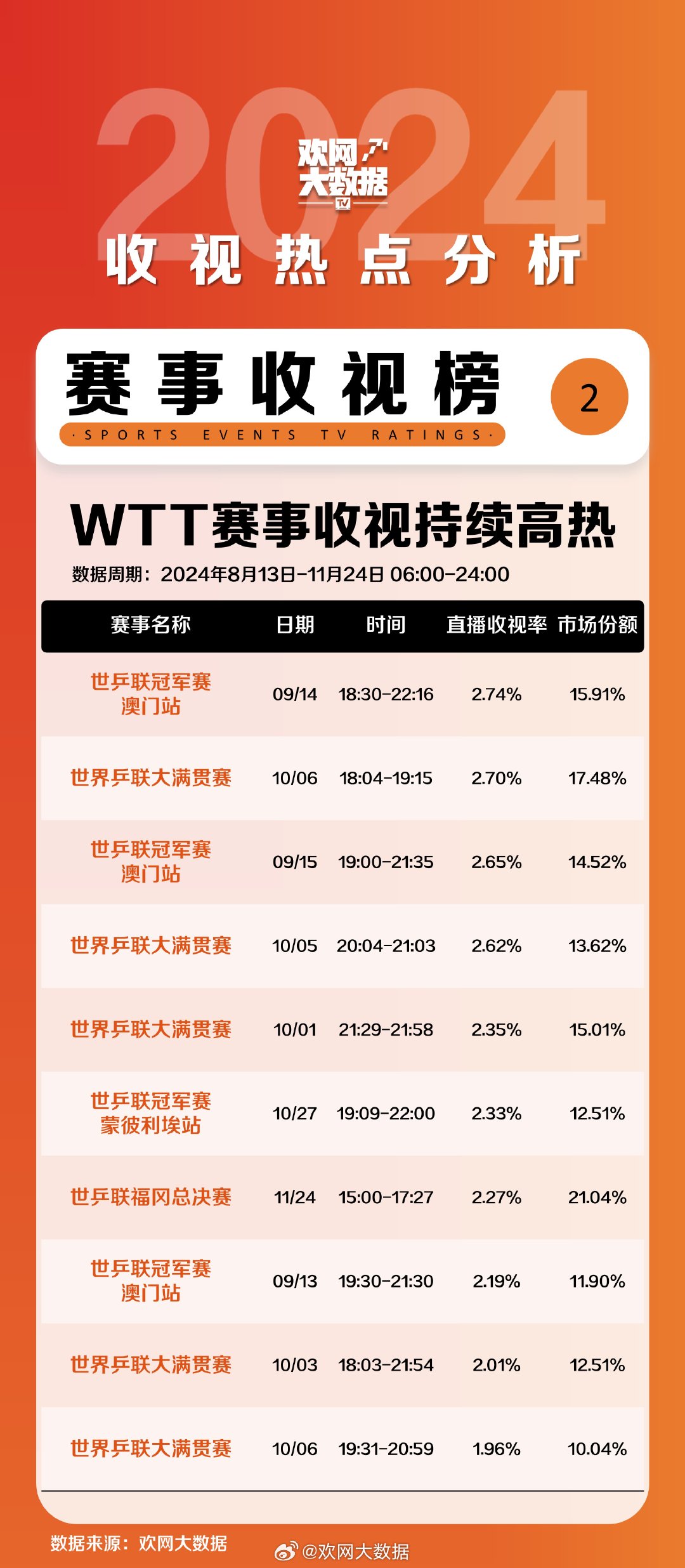 2024新澳历史开奖_kit79.307——反馈执行和落实力