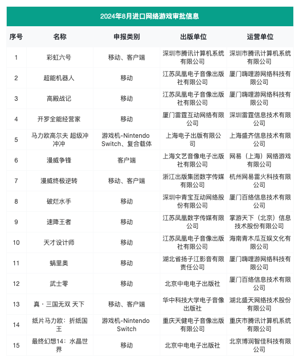 新澳门六开奖号码记录33期_特供款17.931——贯彻落实