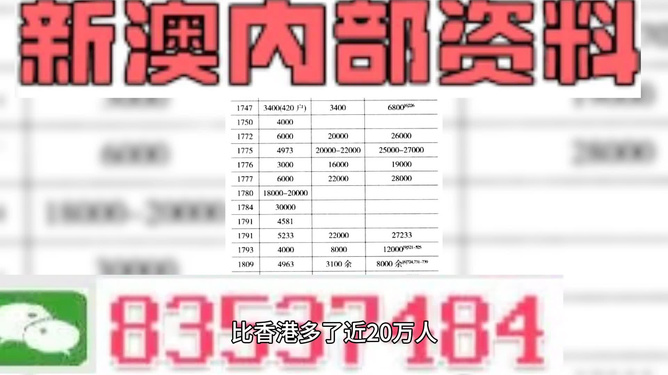 024新澳门六开奖号码_安卓20.591——反馈实施和执行力