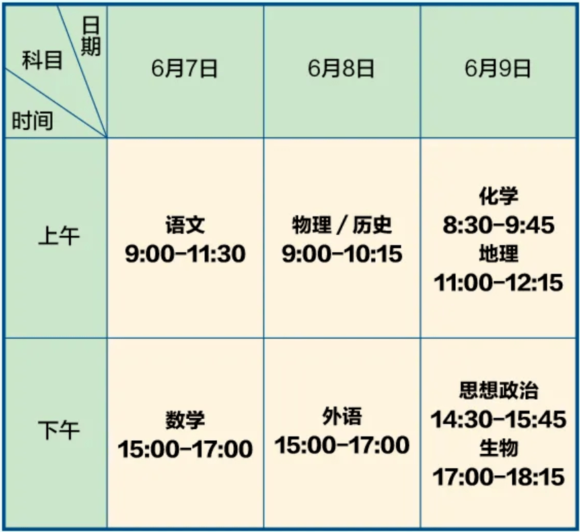 大寒将至，这份健康指南请查收