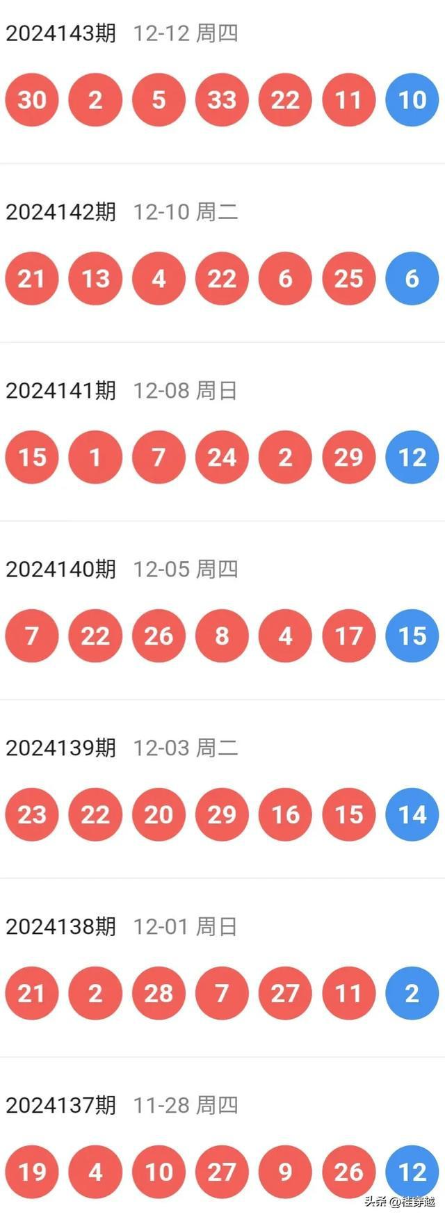 2024澳门特马今晚开奖138期准确资_UHD款19.718——反馈目标和标准