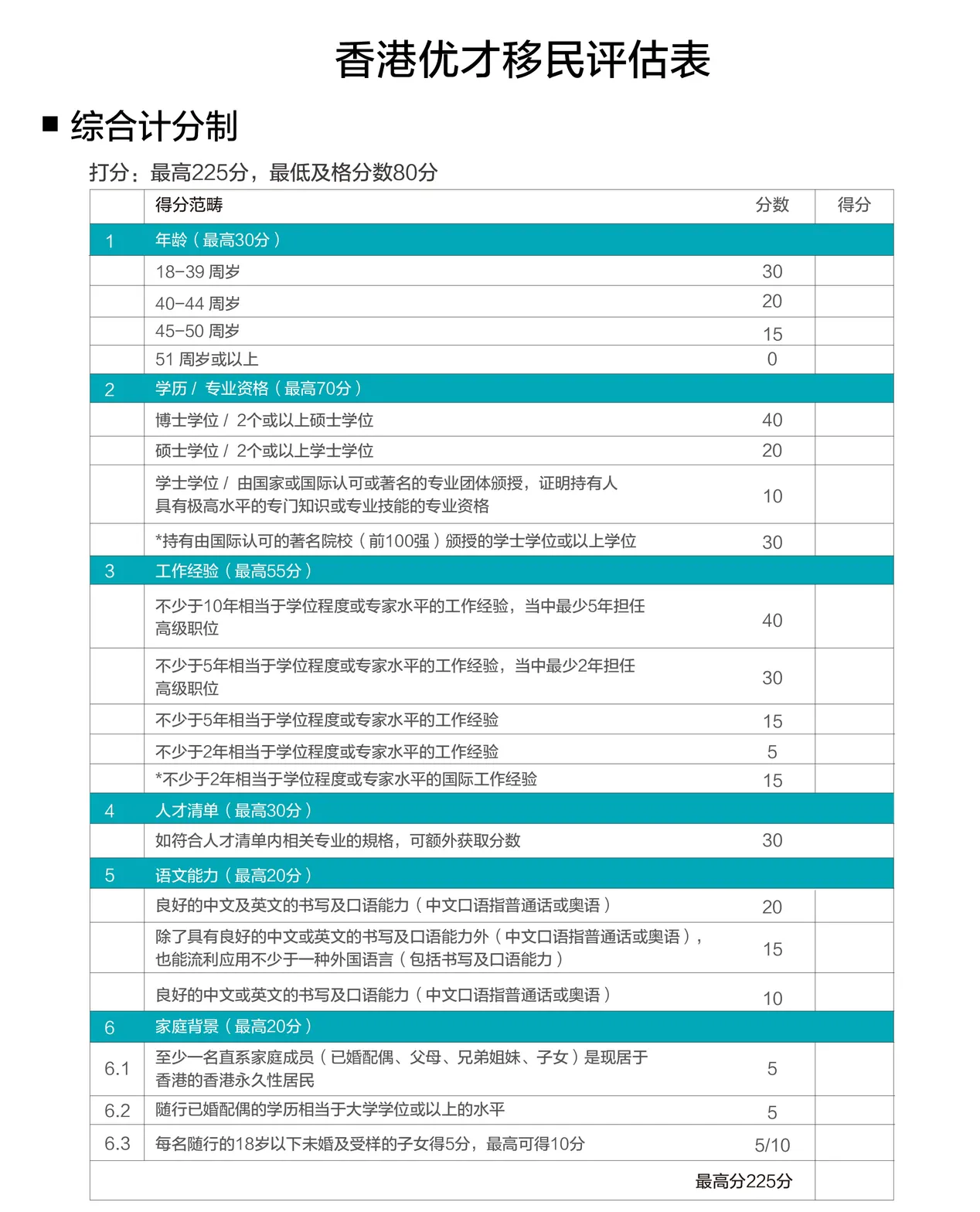 2024香港资料免费大全最新版_游戏版33.100——最佳精选落实