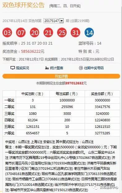 2024澳门六今晚开奖结果已公布_顶级版29.264——方案实施和反馈